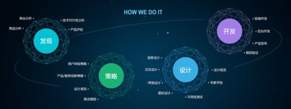 企業(yè)網(wǎng)頁設(shè)計有哪些常見的錯誤？